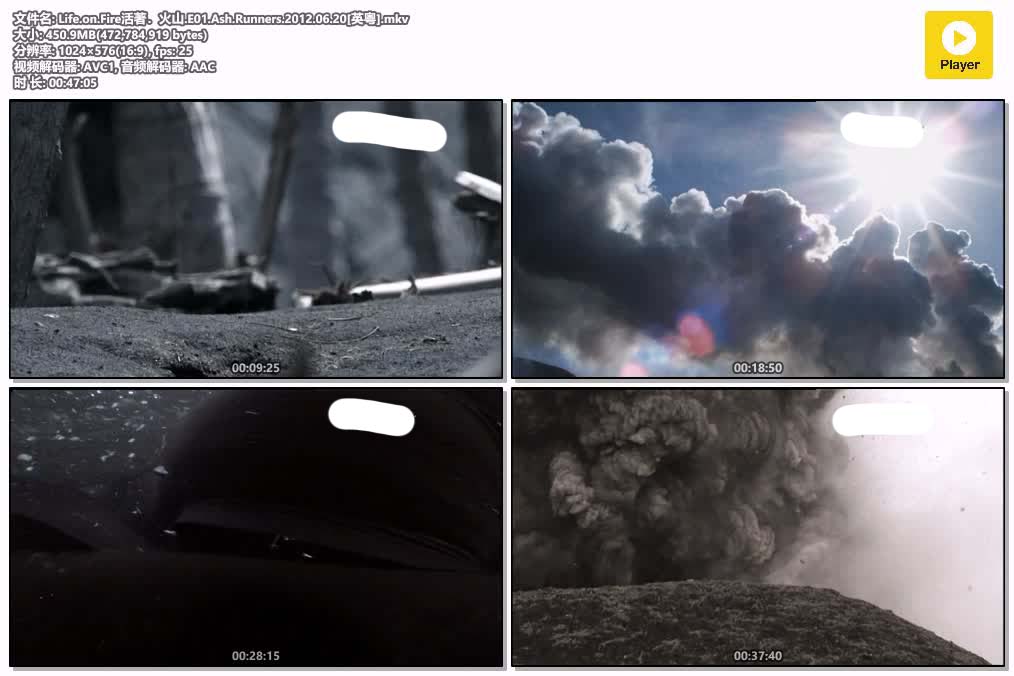 Life.on.Fire活著．火山.E01.Ash.Runners.2012.06.20[英粤].mkv.jpg