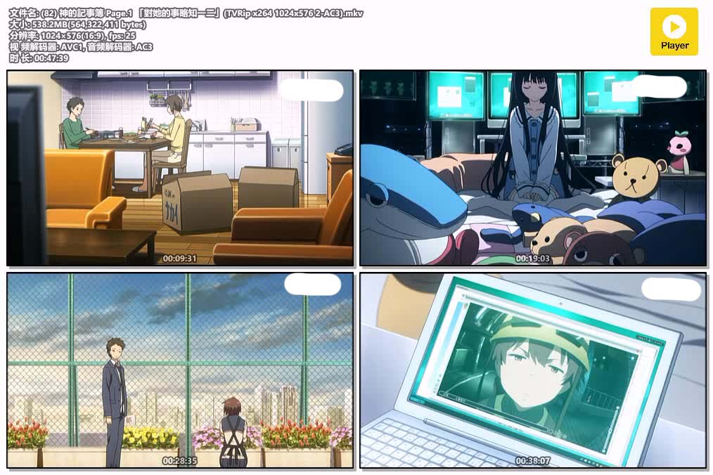 (82) 神的記事簿 Page.1 「對她的事略知一二」(TVRip x264 1024x576 2-AC3).mkv.jpg