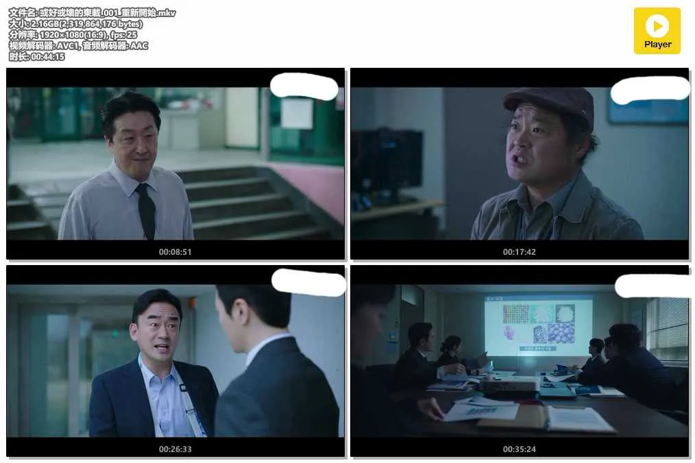 或好或壞的東載_001_重新開始.mkv.webp