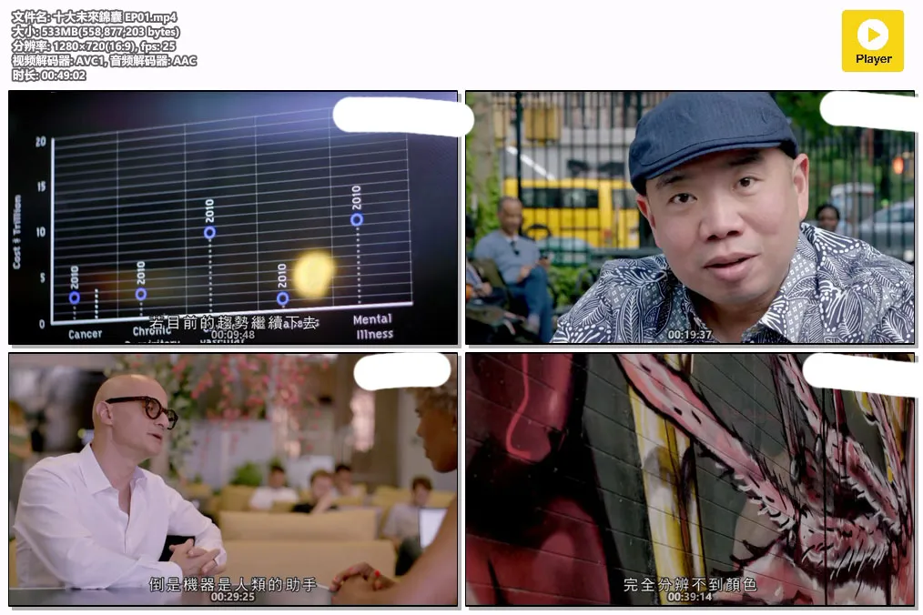 十大未來錦囊 EP01.mp4.webp
